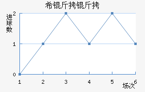 ϣ����˽�������������