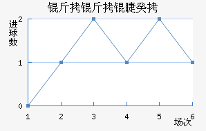 �����޹Ž�������������