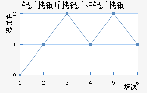 ����������������������