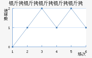 ���������˽�������������