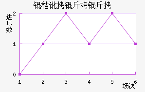 �ն�������������������