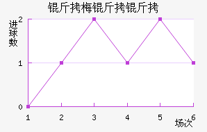 ��÷���ɽ�������������