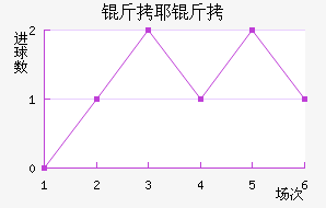 ��Ү����������������