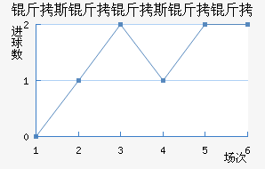 ��˹����˹������������������