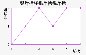 ��¡������������������