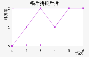 ���ǽ�������������