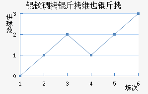 �µ���άҲ�ɽ�������������