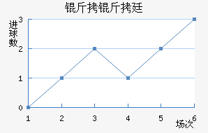 ����͢��������������