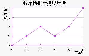 �����ٽ�������������