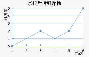 ˮ���������������������