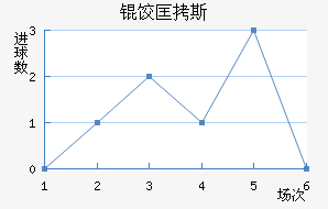 ���ֱȿ�˹��˽�������������