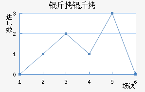 ���ֽ�������������