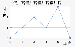 ����������������������