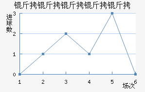 ������������������������