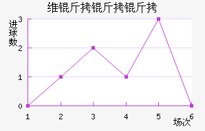 ά�����ǽ�������������