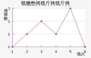 �ɱ�������������������