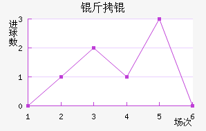 �����ά�ǽ�������������