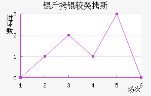 ���Ϲ�˹��������������