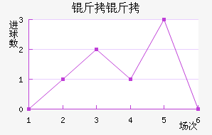 ��������������������