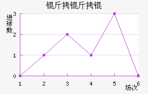 �����ʿ���������������