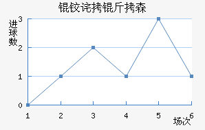 �²���ɭ��������������