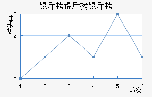 �����׾�����������������