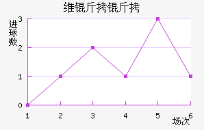 ά���ɽ�������������