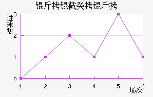 ���ع��˽�������������