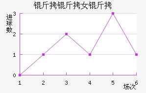 ���м���Ů���������������