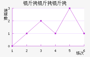 ��������������������