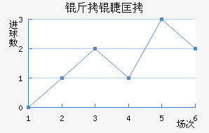 ���޿�����������������