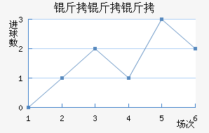 �����ɽ�������������