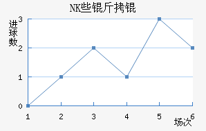 NKЩ��˽�������������