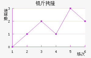 ��¡��������������