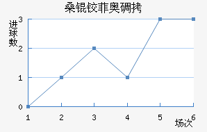 ɣ�·ưµ½�������������