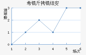 ϣ���ᰲ��������������