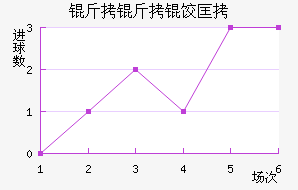 Zag ebie��������������