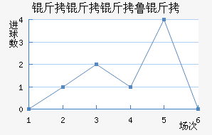 ������³����������������