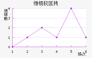 ά�Ͽ���˹��������������