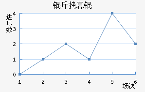 ��ĺ��½�������������