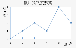 ���Ӿ�����������������