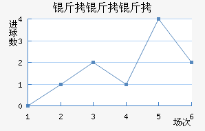 ��װ������������������