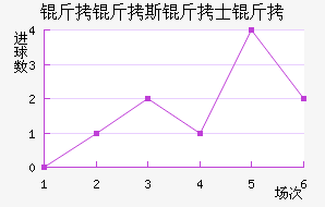 ����˹��ʿ���������������