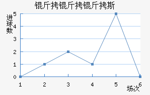 ������˹��������������