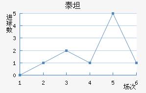 ̩̹��������������