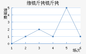 ά���ɽ�������������