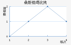 ɣ˹�߶���������������