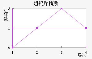 ̹����˹����������������