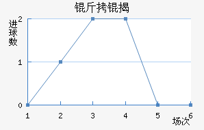 ������ҰFC��������������