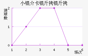 С�鿨������������������